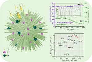 Co S Applied Surface Science X Mol