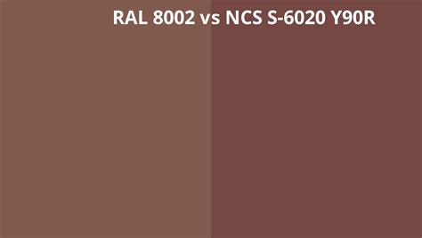 Ral 8002 Vs Ncs S 6020 Y90r Ral Colour Chart Uk