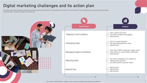 Action Plan Powerpoint Ppt Template Bundles Ppt Sample