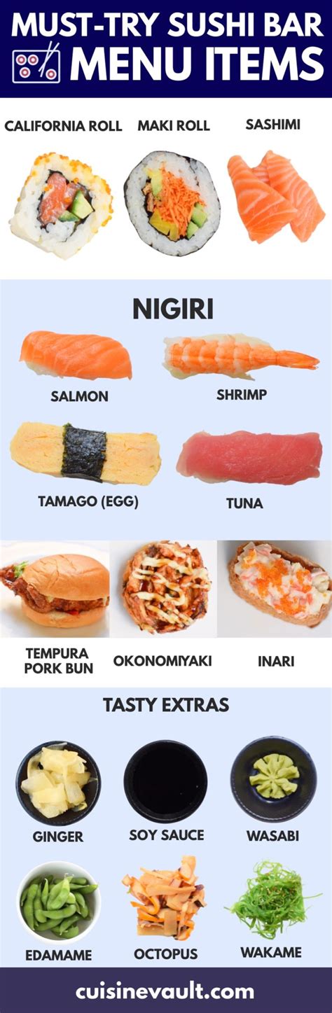 Popular Types Of Sushi The Ultimate List Tastylicious