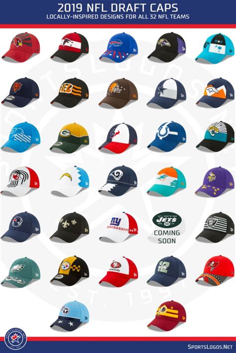 NFL, New Era Release the 2019 NFL Draft Cap Collection – SportsLogos ...