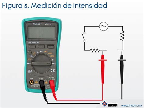 Descubre C Mo Se Mide La Intensidad De Corriente El Ctrica De Manera