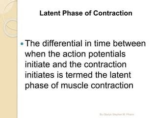 Skeletal Muscle Electrophysiology PPT