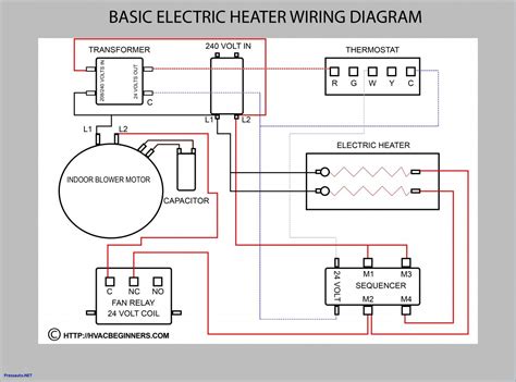 Reznor Heater Wiring Diagram - Cadician's Blog