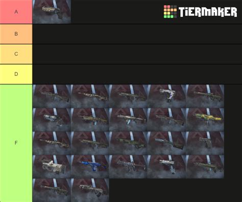 Apex Legends Weapons Tier List Community Rankings TierMaker