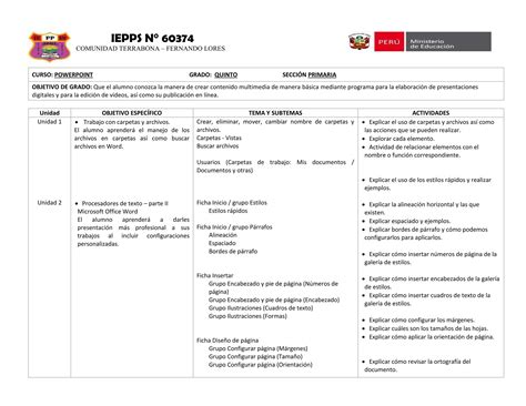 428881232 PLAN ANUAL COMPUTACION E INFORMATICA NIVEL PRIMARIA IEPPSM N