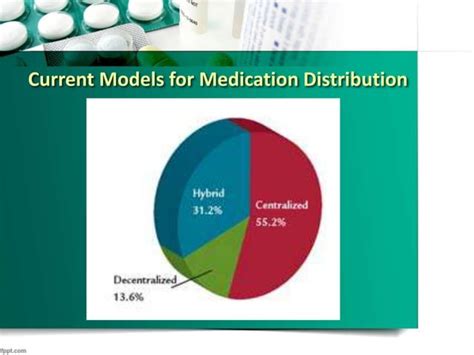 Unit dose system | PPT