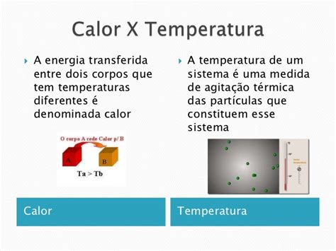 Fisicando Temperatura E Calor