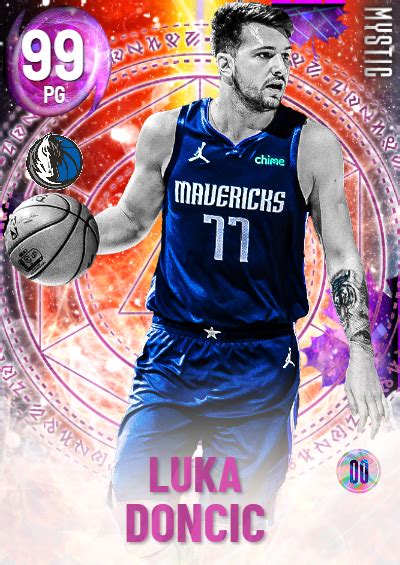 Nba K Kdb Custom Card Luka Doncic