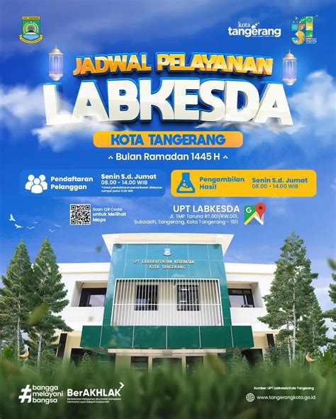 Jadwal Pelayanan Labkesda Kota Tangerang