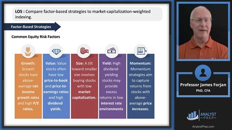 Factor Based Strategies Cfa Frm And Actuarial Exams Study Notes