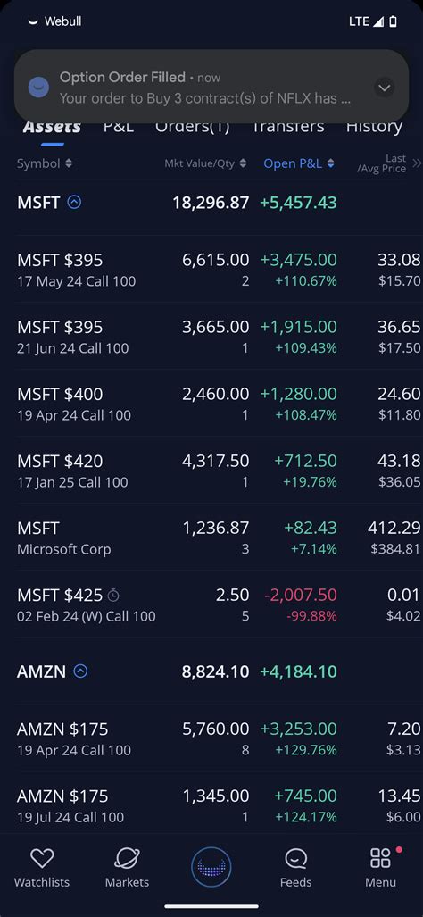 MSFT EARNINGS YOLO UPDATE : r/wallstreetbets