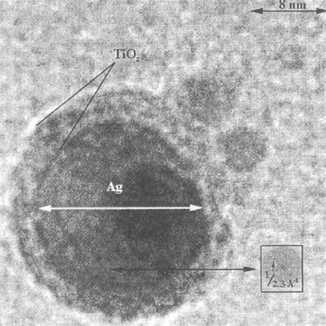 High Resolution Electron Micrograph Of Nanoparticle With A Nucleus Of