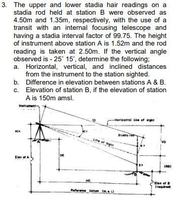 Answered The Upper And Lower Stadia Hair Readings On A Stadia Rod