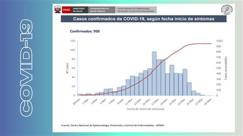 Analisis De Enfermedades Mas Frecuentes En El Peru 1 Pdf Descarga