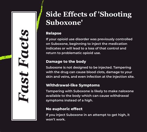 Injecting Suboxone: The Dangers of Shooting Suboxone