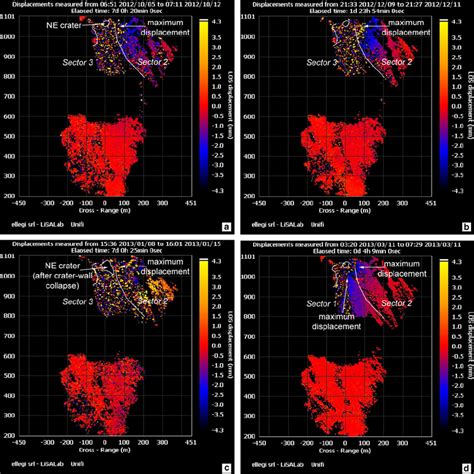 Sar Interferograms Showing Typical Displacement Signals In Sector A