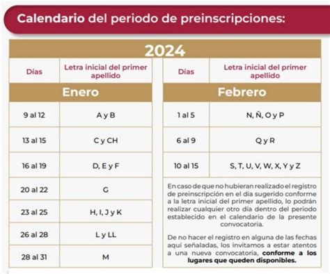 Preinscripciones Sep Cu Ndo Y En Qu Estados Abrieron La