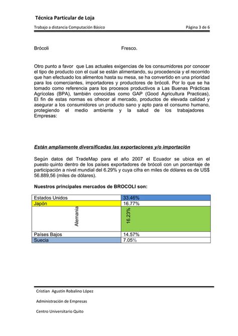 Practica De Word Cristian Robalino Utpl Pdf