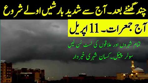 Big Storm Is Entering Tonight Rains ⛈️ Winds Hails Expected Weather