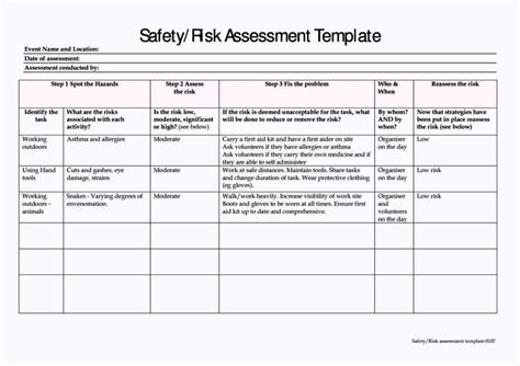 Hazard And Risk Assessment Template - SampleTemplatess - SampleTemplatess