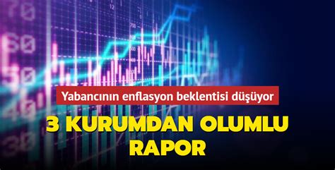 3 kurumdan olumlu rapor Yabancının enflasyon beklentisi düşüyor