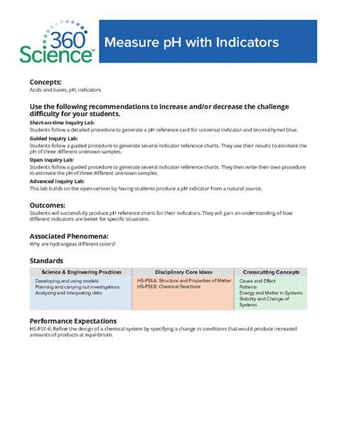 360science™ Measure Ph With Indicators Flinn Scientific