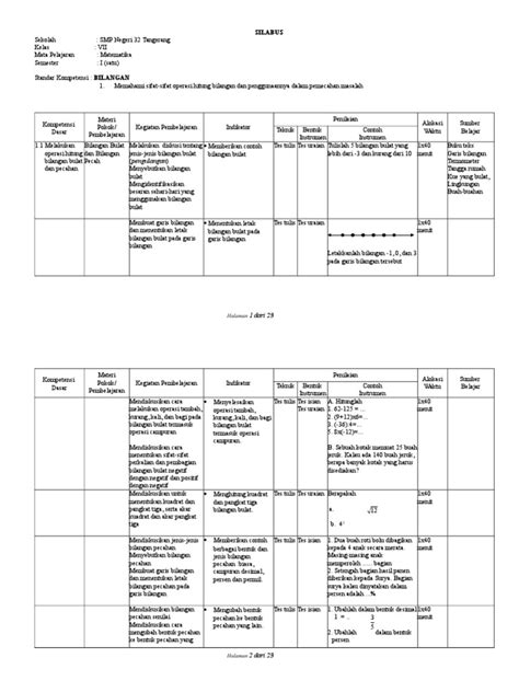 Pdf Silabus Kelas Doc Dokumen Tips