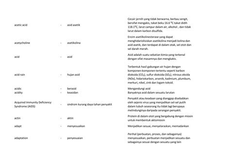 acetic acid asid asetik