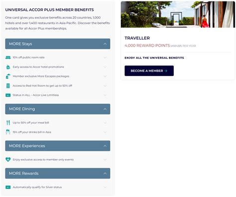 Join Accor Plus For 4000 Accor All Points Through November 30 2022 Loyaltylobby