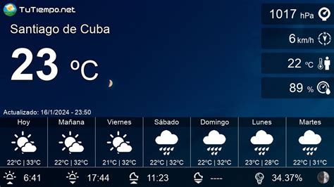 El Tiempo En Santiago De Cuba Cuba 15 Días