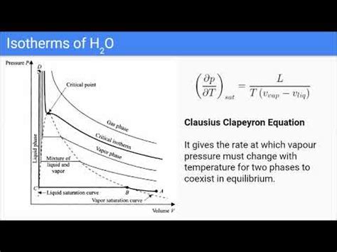 Clausius Clapeyron Equation Clausius Equation Bsc I L Youtube