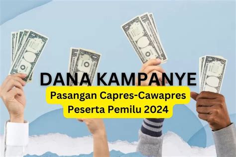 Laporan Dana Awal Kampanye Capres Cawapres Siapa Terbanyak Berkala