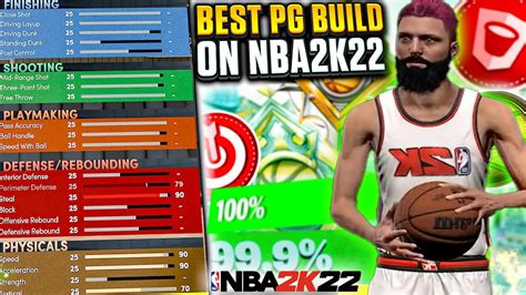 BEST POINT GUARD BUILD 2K22 NEXT GEN COMP GUARD BUILD YouTube