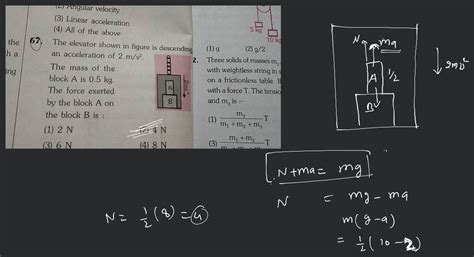 The Elevator Shown In Figure Is Descending G An Acceleration Of M