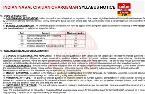 Indian Navy Chargeman Syllabus 2024 Exam Pattern Pdf Download