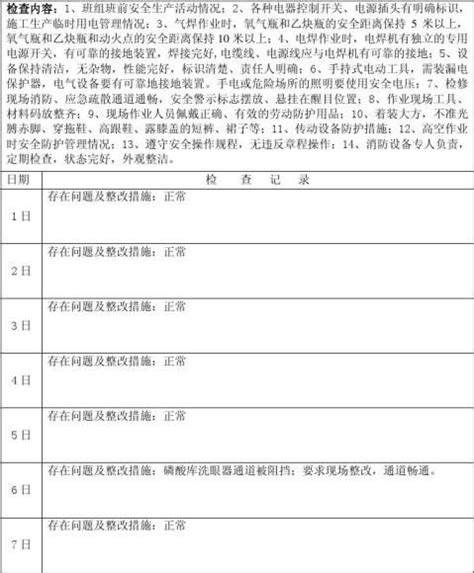 安全员每日巡查记录 范文118