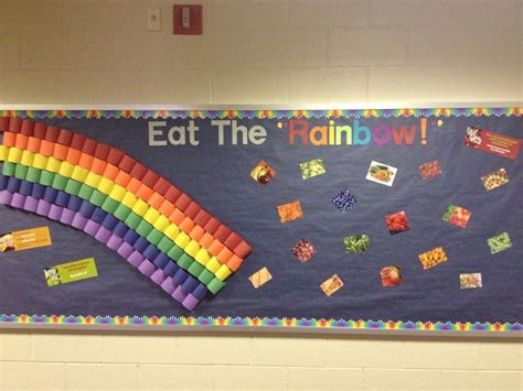 Eat the rainbow, Rainbow bulletin boards, Food themes