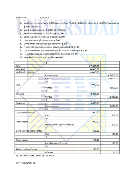 Ejercicios Resueltos Contabilidad I 11: El Roble y El Patito Feo - Studocu