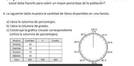 4 La Siguiente Tabla Muestra La Cantidad De Libros Disponibles En Una