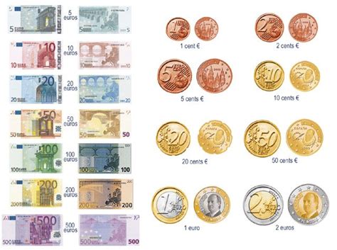 Monedas Y Billetes De Euro Billetes De Euro Juegos De