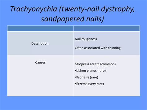 Nail Disorder Dr Aisha Almoosa Ppt