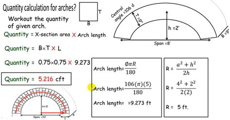 Quantity Survey Estimation Of Arches Construction Video Tutorial