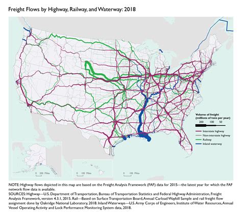 California Freight Rail Map