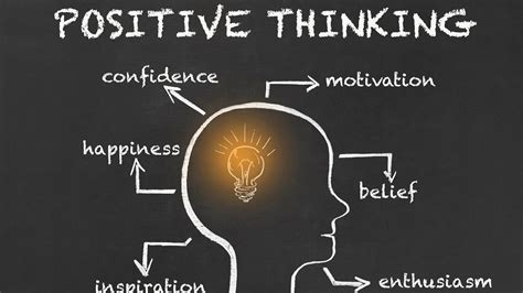 The Power Of Positive Thinking Unlocking The Key To Success And Happiness By Uzair Siddiqui