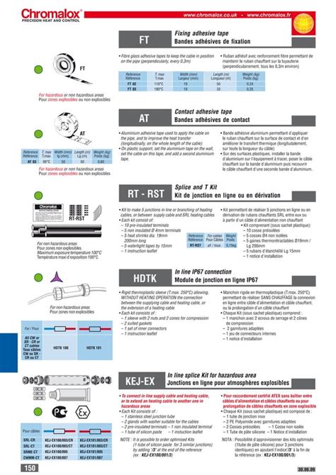 Chromalox Heating Cables And Accessories Spec Sheet