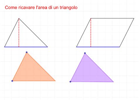 Area Del Triangolo A Partire Da Quella Di Un Parallelogramma Geogebra