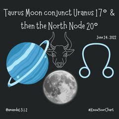 Taurus Moon Conjunct Uranus The North Node The Floatation Centre