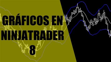 Cómo abrir un gráfico en NinjaTrader 8 YouTube