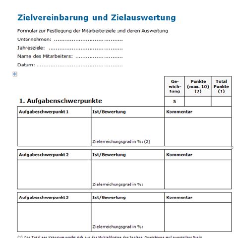 Vorlage Zielvereinbarung Und Zielauswertung